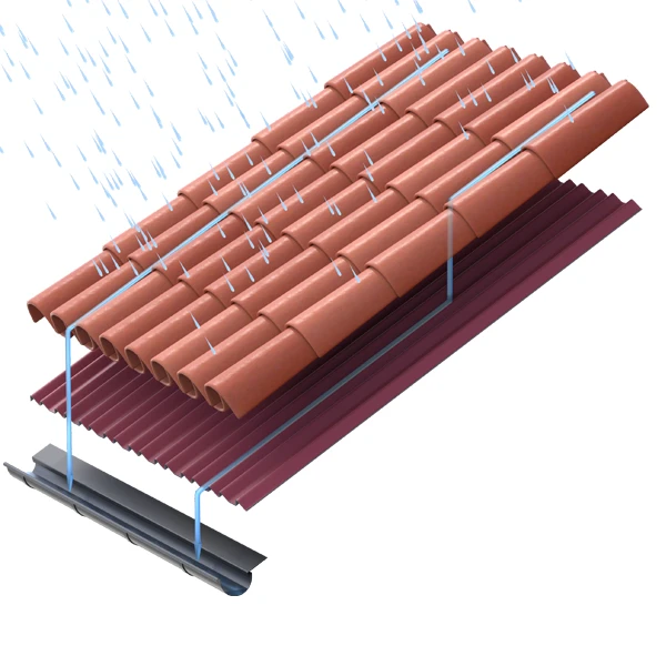 Plaque De Sous-toiture Pour Tuiles Canal - Flexoutuile Profil T235 - Rouge - 2 M X 1,05 M 2 Plaque De Sous-toiture Pour Tuiles Canal - Flexoutuile Profil T235 - Rouge - 2 M X 1,05 M – Image 2