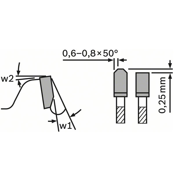 Lame De Scie Circulaire Bosch Aluminium 160 X 20 X 2,2 Mm 52 Dents 1 Lame De Scie Circulaire Bosch Aluminium 160 X 20 X 2,2 Mm 52 Dents