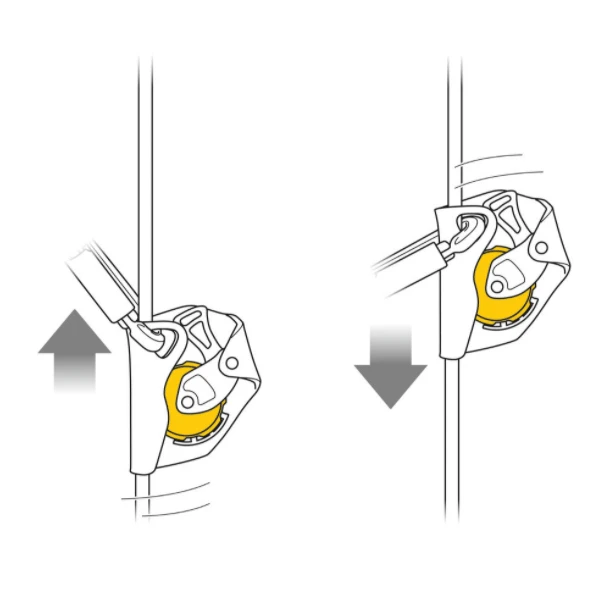 Antichute Mobile Sur Corde Système De Blocage Travail Hauteur Petzl 2 Antichute Mobile Sur Corde Système De Blocage Travail Hauteur Petzl – Image 2
