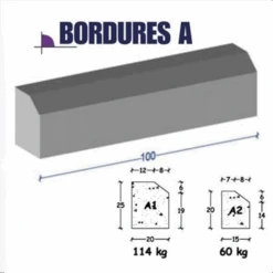 Bordure Normalisée Type A2