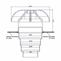Chapeau De Ventilation 80 à 125 Mm MEP En PVC Avec Moustiquaire CVC125AN Couleur Ardoise 9 Chapeau De Ventilation 80 à 125 Mm MEP En PVC Avec Moustiquaire CVC125AN Couleur Ardoise -Meilleur Outillage Magasin chapeau de ventilation multi diametre mep en pvc avec moustiquaire mesures