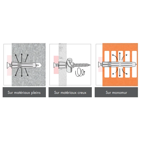 Ram Cheville Fusée Multi-matériaux Diamètre 6 Mm Longueur 30 Mm Nylon X250 1 Ram Cheville Fusée Multi-matériaux Diamètre 6 Mm Longueur 30 Mm Nylon X250