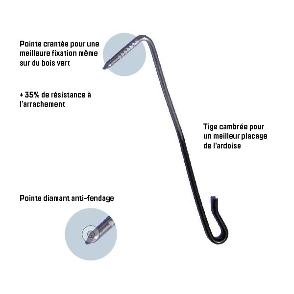 Crochet D'ardoise à Pointe En Inox 18/10 - 2,7 MM X 9 CM - Boîte De 700 3 Crochet D'ardoise à Pointe En Inox 18/10 - 2,7 MM X 9 CM - Boîte De 700 – Image 3