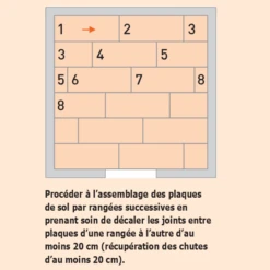 Plaque De Sol Standard Fibre-gypse - Fermacell SOL - 1,5 M X 0,5 M - 2 X ép. 20 MM -Meilleur Outillage Magasin fermacell 20sol 20standard 20meo 20sens 20de 20pose