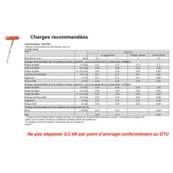 Cheville à Bascule Fischer DUOTEC Nylon Spéciale Plafond 537258