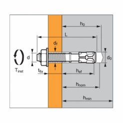 Goujon D'ancrage FIX Z Inox A4 Pour Béton Fissuré Et Non Fissuré M10 X 130/70 Mm - Boîte De 25 -Meilleur Outillage Magasin fix z schema