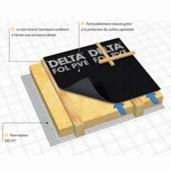Écran Sous-toiture FOL PVE Delta Pour Toiture En Pente Ventilée 02200301 -Meilleur Outillage Magasin fol 2