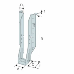 Étrier IUSE à Brides Latérales Acier Galvanisé 249 X 100 Mm -Meilleur Outillage Magasin iuse eudim jpg
