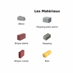 Vis à Bois Top Roc Sans Tête Filet 22mm 6 Pans Longueur 100 Mm X100