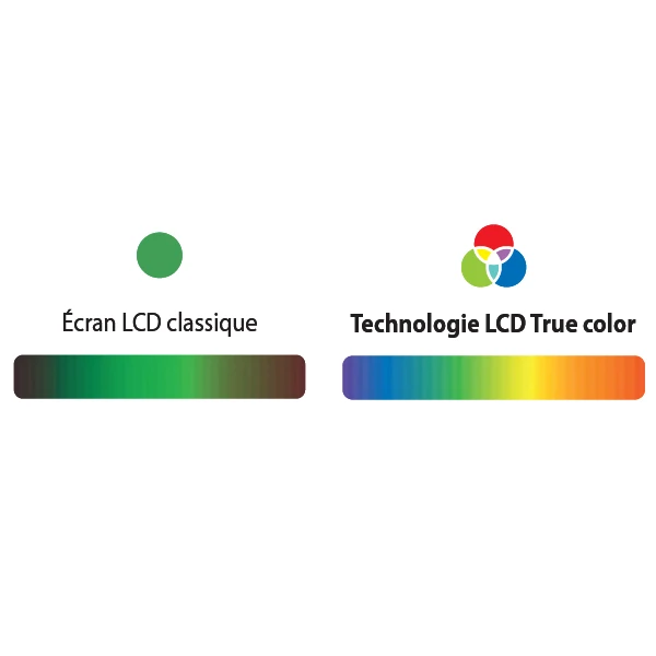 Masque De Soudage Automatique GYS LCD Techno 11 True Color 3 Masque De Soudage Automatique GYS LCD Techno 11 True Color – Image 3