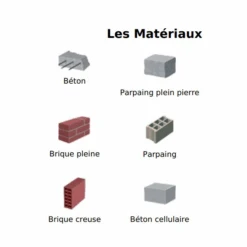 Fix-Ring Double Fixation Gaines Tubes 16 Mm Nylon X25 -Meilleur Outillage Magasin materiaux application 3