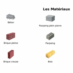 Vis Sans Tête Menuiseries PVC Filet 45mm 6 X 120mm Acier Trempé X100 5 Vis Sans Tête Menuiseries PVC Filet 45mm 6 X 120mm Acier Trempé X100 -Meilleur Outillage Magasin materiaux application 5