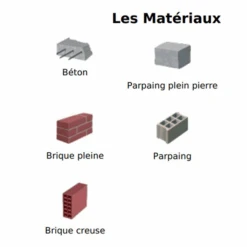 Gond Déporté Isolation Extérieure Fer 12x300mm Clavette Ø14mm Acier Noir -Meilleur Outillage Magasin materiaux creux pleins