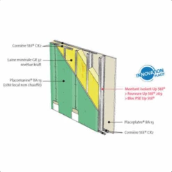 Montant Isolant Up Stil® 3 Montant Isolant Up Stil® -Meilleur Outillage Magasin montantisolantupstil 822416 1
