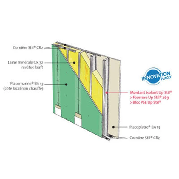 Montant Isolant Up Stil® 2 Montant Isolant Up Stil® – Image 2