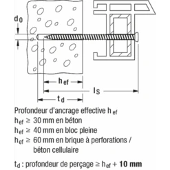 Vis De Fixation Fischer FFS TX30 7.5 X 62 Mm 532925 6 Vis De Fixation Fischer FFS TX30 7.5 X 62 Mm 532925 -Meilleur Outillage Magasin pf eb ffs 2016 f 23sfr 23app 23v1 1