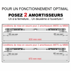 Garniture Pour Porte Coulissante Mantion SAF SAF10-80 De 10 à 80 Kg -Meilleur Outillage Magasin pose amortisseur