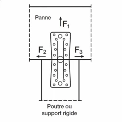 Équerre Renforcée E17 75x150x50 Mm Simpson Strong-Tie E17/2 8 Équerre Renforcée E17 75x150x50 Mm Simpson Strong-Tie E17/2 -Meilleur Outillage Magasin querre de charpente renforcee abr100 simpson strong tie square 1000x1000 1