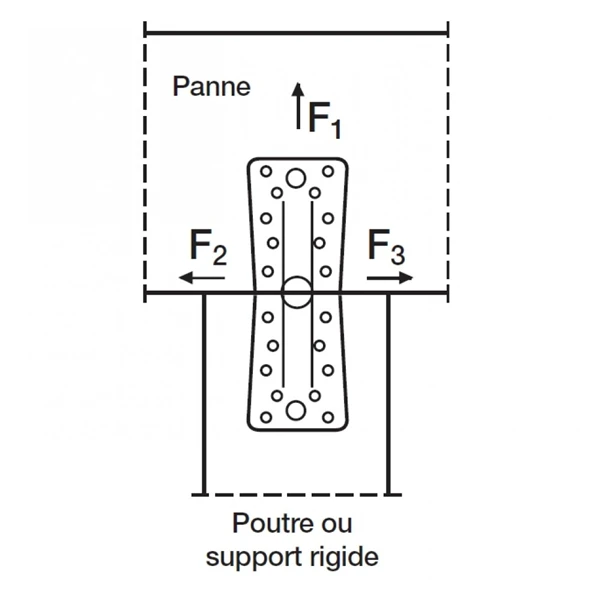 Équerre Renforcée E17 75x150x50 Mm Simpson Strong-Tie E17/2 3 Équerre Renforcée E17 75x150x50 Mm Simpson Strong-Tie E17/2 – Image 3