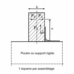 Équerre Renforcée E17 75x150x50 Mm Simpson Strong-Tie E17/2 9 Équerre Renforcée E17 75x150x50 Mm Simpson Strong-Tie E17/2 -Meilleur Outillage Magasin querre de charpente renforcee abr100 simpson strong tie square 1000x1000 2