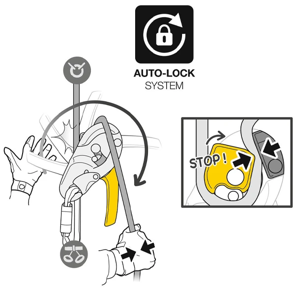 Descendeur Petzl RIG Autofreinant Compact Jaune : D021AA00 3 Descendeur Petzl RIG Autofreinant Compact Jaune : D021AA00 – Image 3