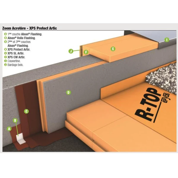 Panneau Isolant Pour Acrotères De Toitures Plates - XPS Protect Artic C - R.2,10 M².K/W - 1,20 M X 0,59 M - ép.60 MM 2 Panneau Isolant Pour Acrotères De Toitures Plates - XPS Protect Artic C - R.2,10 M².K/W - 1,20 M X 0,59 M - ép.60 MM – Image 2