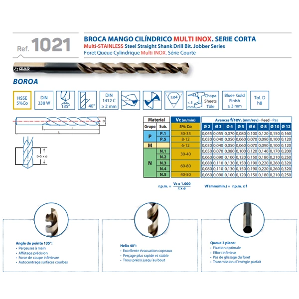 Foret Métaux HSSE 5% Cobalt - Queue 3 Plans - Multi Inox Série Courte - DIN338W - 8.50 Mm - Lot De 5 Izar 25811 1 Foret Métaux HSSE 5% Cobalt - Queue 3 Plans - Multi Inox Série Courte - DIN338W - 8.50 Mm - Lot De 5 Izar 25811