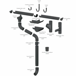 Gouttière Demi-ronde Lindab En Acier Gris Métal RAL 9007 - Développé 250 MM - 4 M 7 Gouttière Demi-ronde Lindab En Acier Gris Métal RAL 9007 - Développé 250 MM - 4 M -Meilleur Outillage Magasin systeme lindab