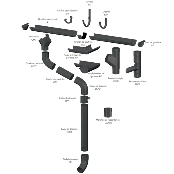 Gouttière Demi-ronde Lindab En Acier Gris Métal RAL 9007 - Développé 250 MM - 4 M 3 Gouttière Demi-ronde Lindab En Acier Gris Métal RAL 9007 - Développé 250 MM - 4 M – Image 3