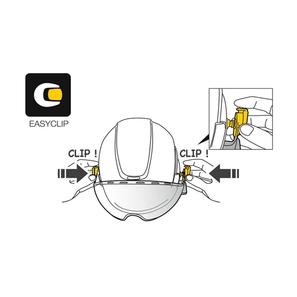 Visière De Protection Vizen Petzl Pour Casques Vertex Et Strato A014AA00 1 Visière De Protection Vizen Petzl Pour Casques Vertex Et Strato A014AA00